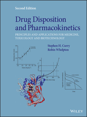 cover image of Drug Disposition and Pharmacokinetics